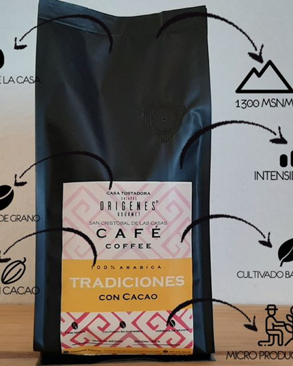 Café Orgánico Tradiciones Con Cacao Orígenes Chiapas